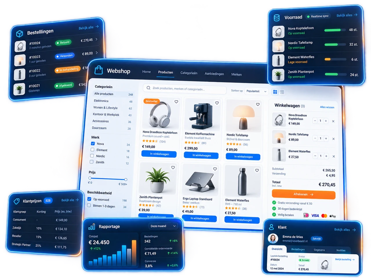 Digitalnatie custom web shop with real-time inventory, customer pricing and orders connected to the ERP